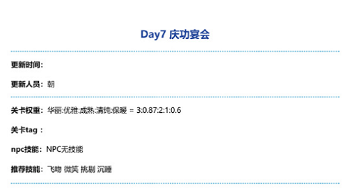 《奇迹暖暖庆功宴会完美搭配指南》