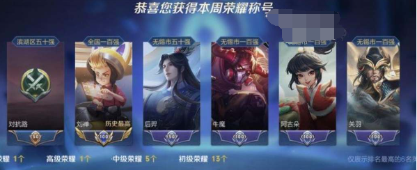 王者荣耀：大国标与小国标有何区别？