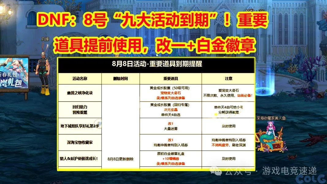 DNF：8号“九大活动到期”！重要道具提前使用，改一+白金徽章