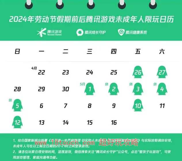 2024五一期间王者荣耀未成年人限玩时间调整详情