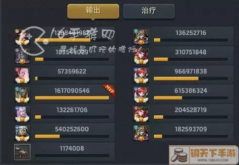 末日血战玛格丽特天赋解析
