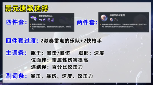 崩坏星穹铁道：景元遗器最佳选择指南