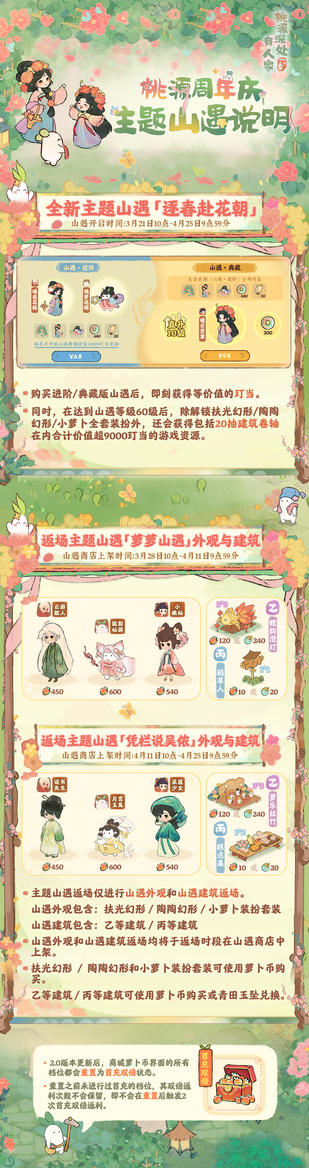 桃源深处人家周年庆典：探索主题山遇之旅