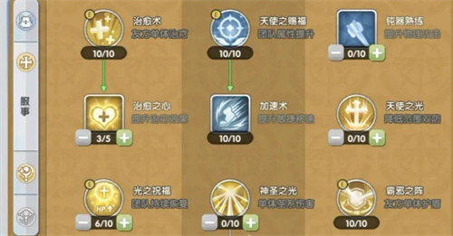 《仙境传说新启航》牧师天赋攻略