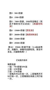 探索梵度天：揭秘修真之路的高阶挑战