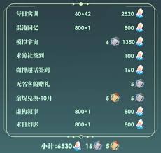 崩坏星穹铁道3.0下半版本星琼获取攻略：全面数量统计指南