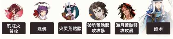 雾山问道爬塔低配阵容攻略分享