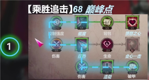 《暗黑破坏神不朽：猎魔人角色巅峰加点全解析攻略》
