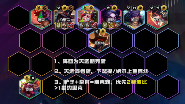 云顶之弈S10一拳超人蔚阵容搭配指南：全面装备攻略解析