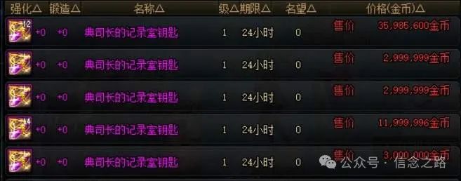 赢在起跑线：与雾神共竞DNF手游顶级高价值产物