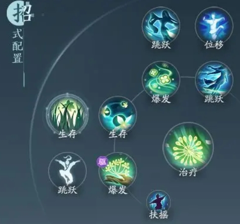 剑网三无界灵素药宗PVP攻略：掌握技巧，提升战斗力