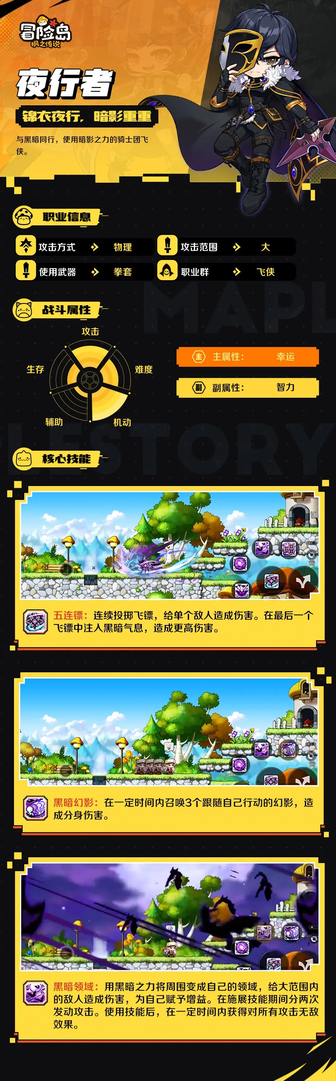 《冒险岛枫之传说》夜行者攻略