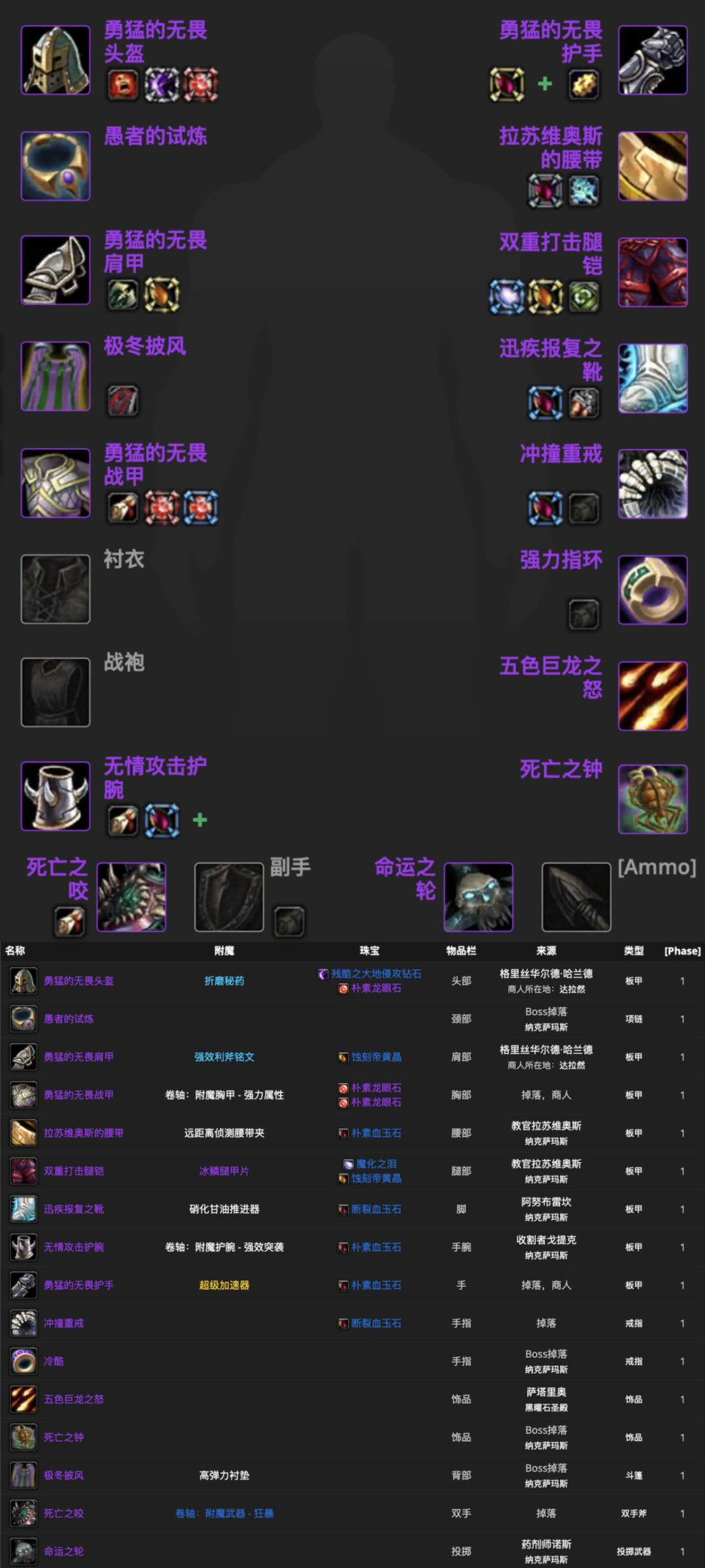 魔兽国服归乡纹章兑换推荐+附魔/宝石/天赋/雕文推荐｜战士篇