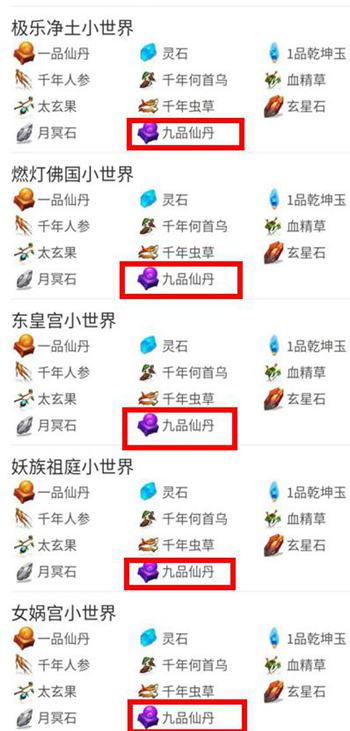 探索九品仙丹：修真秘宝的获取途径揭秘