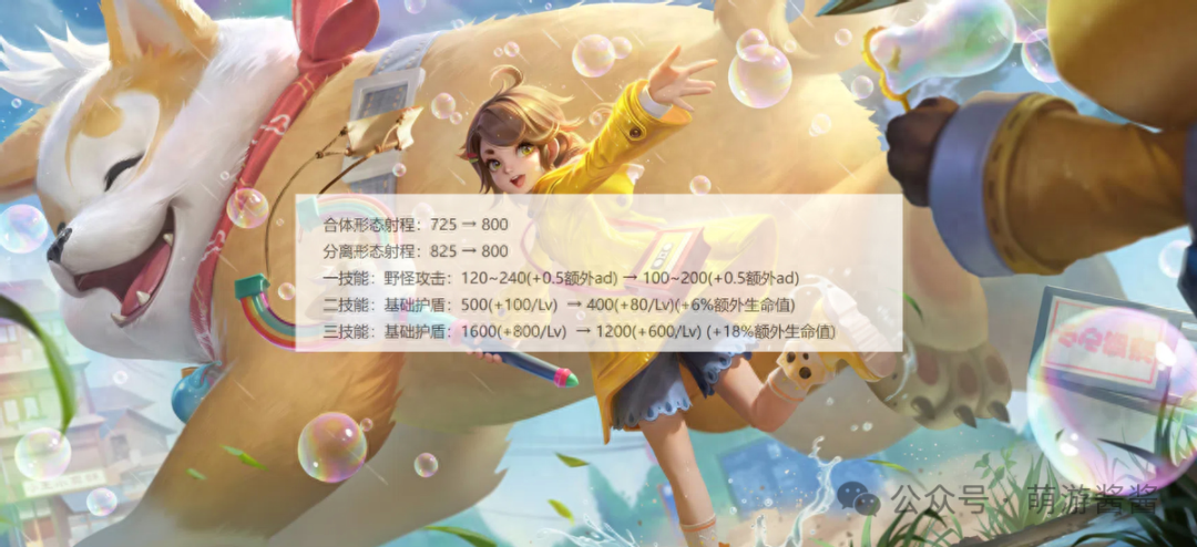 体验服4英雄调整，肉装阿古朵回归，嬴政大幅度加强