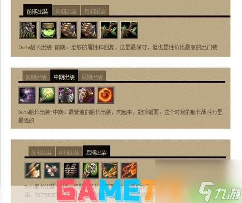 DOTA牛头人酋长装备推荐：高效出装指南