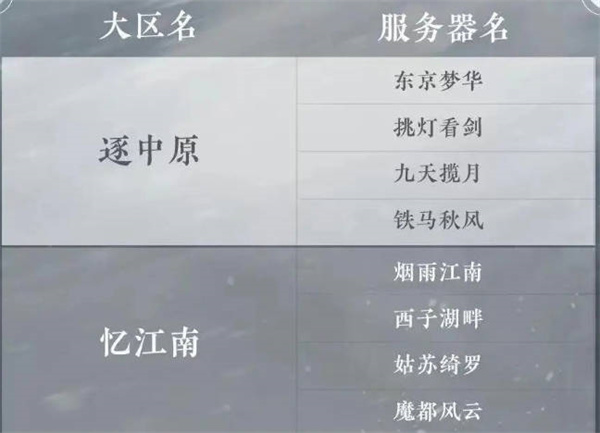 逆水寒手游选择最佳服务区的技巧指南