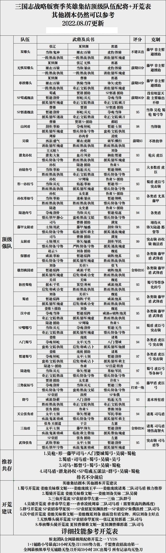 全方位攻略：极限59小时无垫刀开荒经验分享，揭秘天梯与开荒表