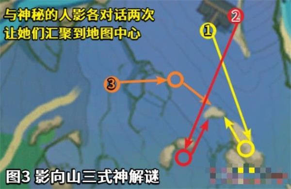 原神神社结界分布位置详览