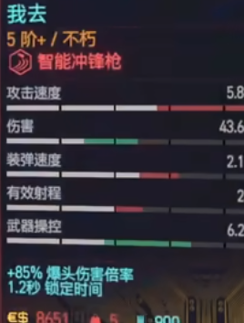 赛博朋克2077 入门指南：获取新手必备物品