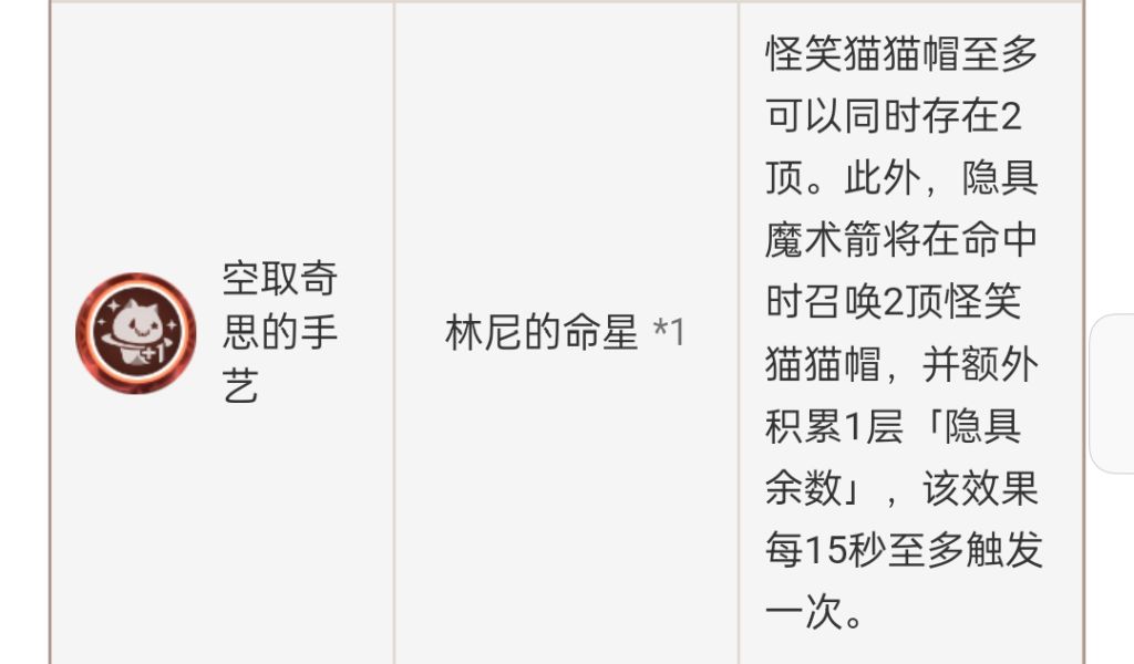 原神角色林尼命座攻略：最佳选择解析推荐